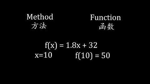 Java 从零码起 method 方法：从函数角度理解method