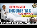 Income Tax on Companies after Budget 2018  Ritul Patwa  FY 2018-19 (AY 2019-20)