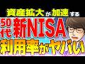 【格差拡大】新NISA利用率と投資額を調べたら「衝撃の事実」が判明しました