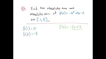 Extreme Values of Functions