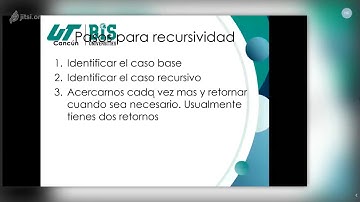 Fibonacci Recursivo - Estructura de datos