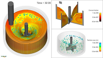 Gas Particle Generation and Dissolution | FLOW-3D HYDRO