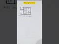 Missing Number Analogy | Reasoning Trick #sscresoning
