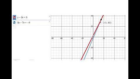 LINEAR SYSTEMS REVIEW -  Part 1