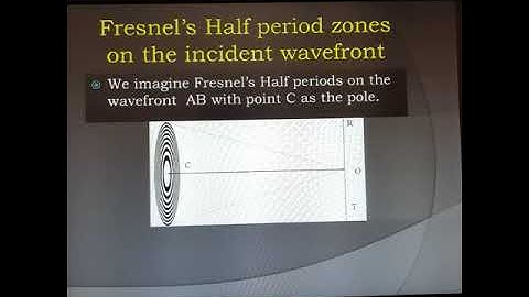 Fresnel diffraction at single slit - maxima and minima , wavelenth determination