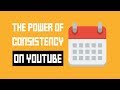 The Power of Consistency - 180 Days Of Testing Youtube