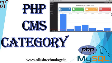 #2. User Category Form | CMS Project Tutorial | PHP and MySQL | 2020