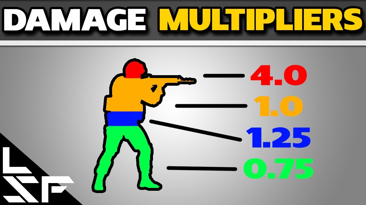 Cs Go Weapon Damage Chart