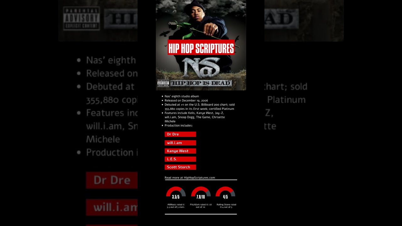 Hip-hop is DEAD 5/1 Hip Hop Is Dead (Bonus Track Version) - Album by Nas - Apple