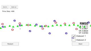 Vehicle Tracking using Extended Kalman Filters