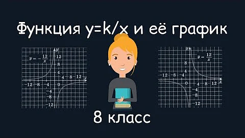 Функция у=к/х и её график. Алгебра, 8 класс
