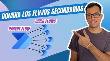 Power Automate | Reuse code and reduce the load on your flows with Child Flows ☝🏼