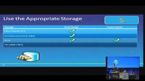 Tech·Ed New Zealand 2010 Virtualisation clustering, Tips, and Tricks