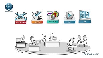Fundamentals of SOLIDWORKS Licensing | SOLIDWORKS 2022 | 3DEXPERIENCE Works | Engineering Technique