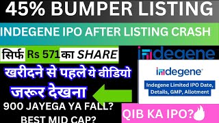 Indegene IPO BIG NEWS💥Indegene IPO UPSIDE ? Indegene SHARE BUY AFTER LISTING?#IPO New IPO TBO TEK