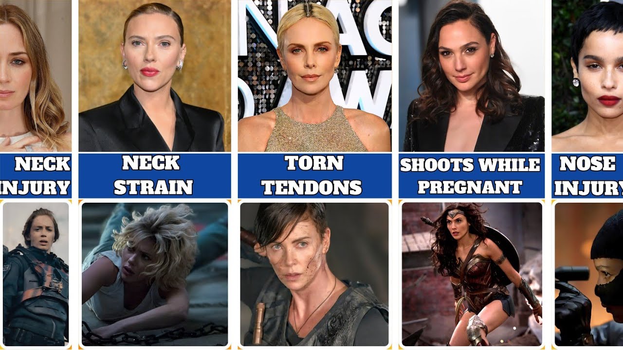 Hollywood Actress Who Got Injured While Filming 😱 | Behind the Scenes Accidents