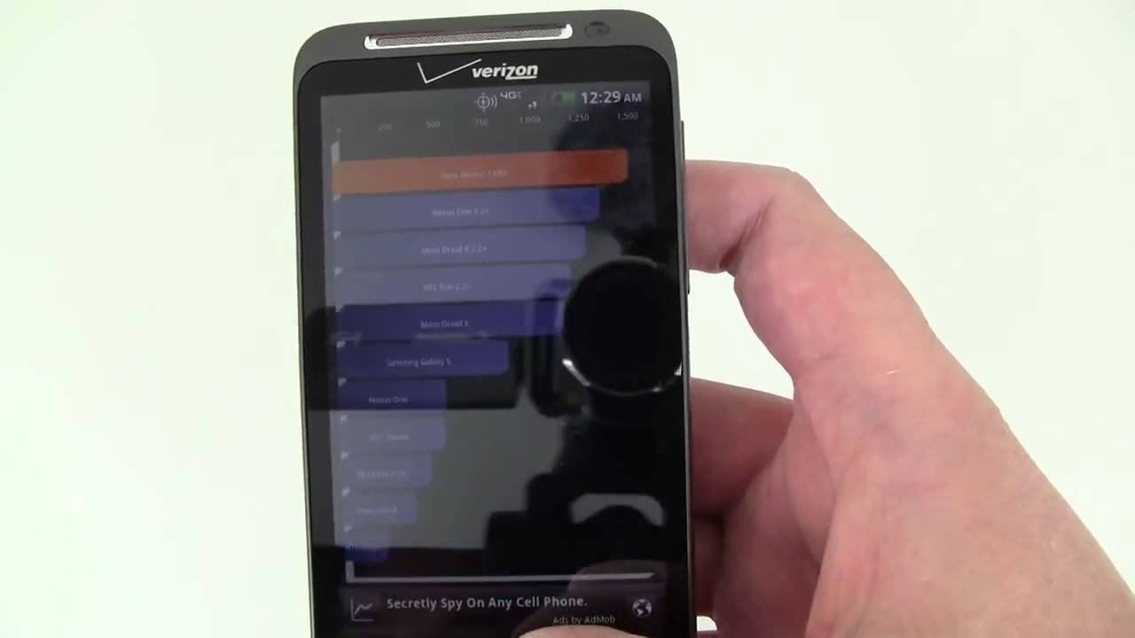 HTC ThunderBolt benchmark tests