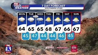 Monday Afternoon Forecast
