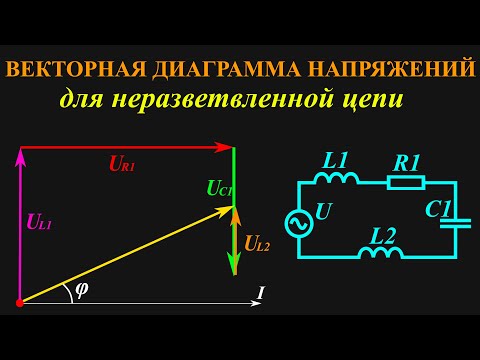 Как построить векторную диаграмму напряжений?