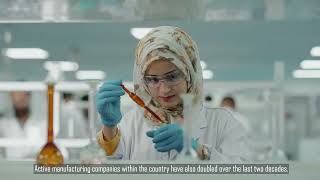 ITC Sector Pharma