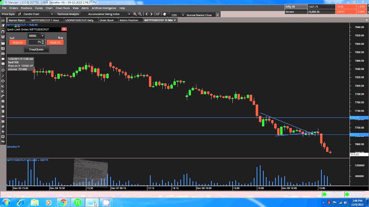 Live Trading Tutorial video1 - Indian Stock Market