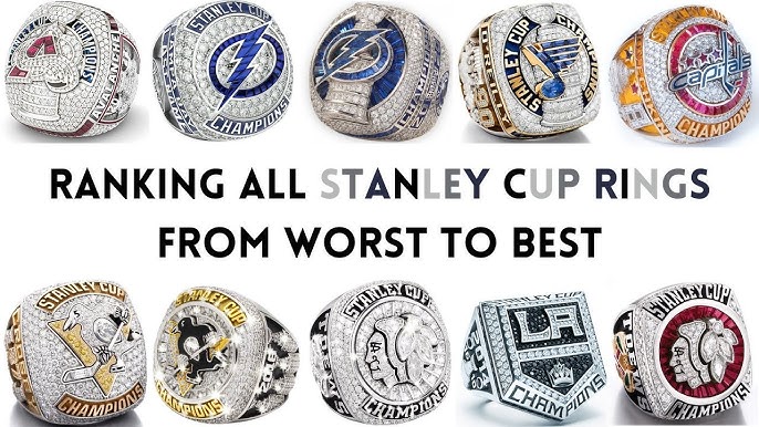 Ranking All NBA Rings WORST to BEST! 