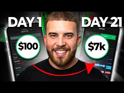 I Turned $100 into $7,106 in ONLY 21 Days Trading Forex