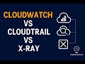 CloudWatch vs CloudTrail vs X-Ray | AWS Monitoring Tools Explained in 5 Minutes