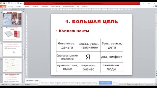 Планирование дня для мам в сетевом маркетинге. Секреты тайм-менеджмента или как успеть все Планирование дня для мам в сетевом маркетинге. Секреты тайм-менеджмента или как успеть все