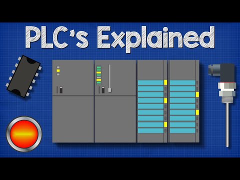 Wideo: Ile jest rodzajów sterowników PLC?