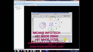 Application Based Optimization of Multi Level Clustering in ad hoc and Sensor Networks