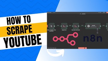 Automating YouTube Video Ideas with Python, n8n & GPT
