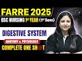 Digestive System Anatomy & Physiology | Bsc Nursing 1st Year | Farre Series For Bsc Nursing