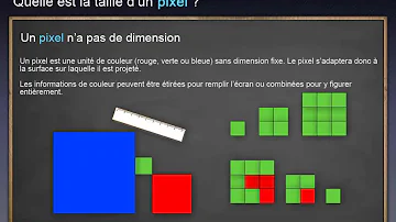 Pourquoi pixel art ?