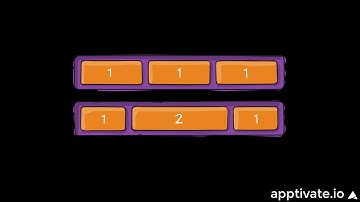 apptivate.io - Tutorial : Flexible layouts and Responsive design