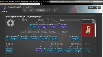 openPLM demo : NAVIGATE function