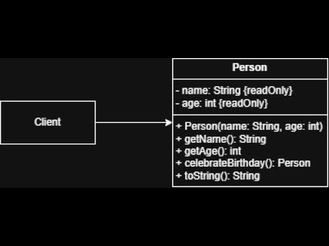 Immutable Class Design Pattern in Java | Ensuring Data Integrity & Thread Safety!