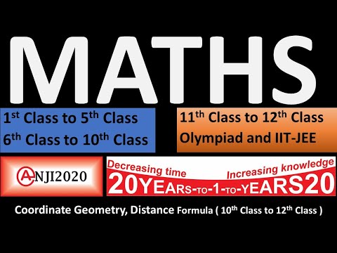 || IIT Maths || Coordinate Geometry || Distance (10 to 12th class) || Anji2020 ||