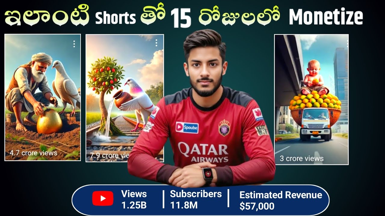 How To Create Viral AI Shorts for YouTube in 2025 | Free Tools + 3D Animation (Telugu Tutorial)