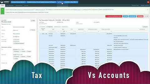 AssetAccountant™ Overview
