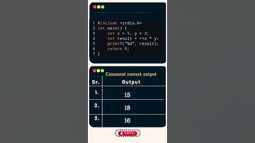 Short Video | C Programming Quiz | MCQ question For beginners  #code #cplusplus #programming
