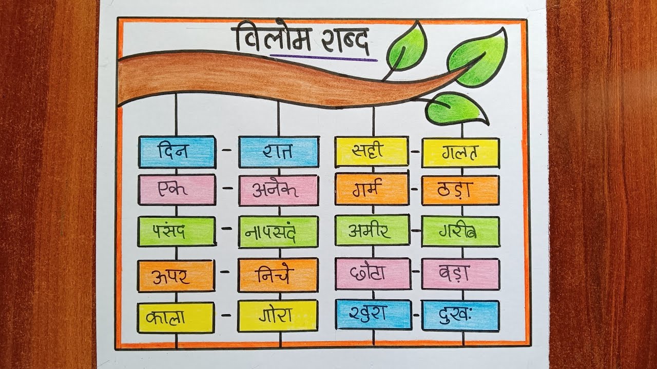 Vilom Shabd Hindi Project / Vilom Shabd Hindi Chart / Hindi Project Easy / Hindi Grammar Chart Easy