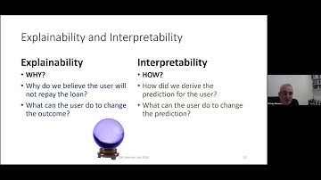 Theory of Interpretable AI Seminar: Yishay Mansour