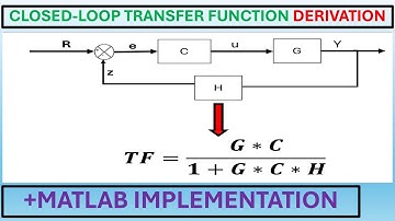 Transfer Function of a Closed loop System | Control Systems Tutorial.