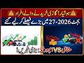 Big Shock for Car Buyers | Imported vs Local – Huge Changes in Budget 2026–27 Explained | Unfold