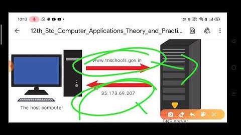12th computer application 12th lesson (part 1)