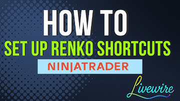 Livewire Indicators: How To Set Up Renko Bar Size Shortcuts On Ninjatrader Desktop