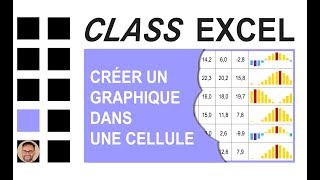 EXCEL - CRÉER UN GRAPHIQUE DANS UNE CELLULE