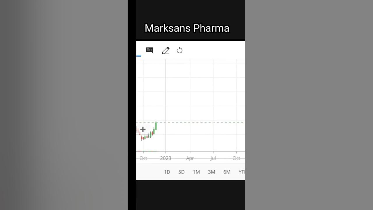 a-penny-stock-potential-to-give-multibagger-return-stockmarket