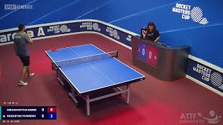 Table Tennis | N.Nikoghosyan - M.Nazaryan | 28.05.2024 09:30 (CET) | RMC 18944819